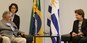 Dilma Rousseff conversa com o presidente do Uruguai, José Mujica