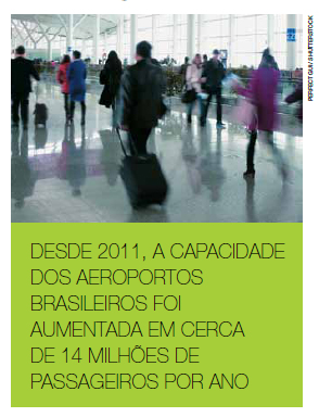 OBRAS CONCLUÍDAS
