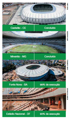 Estádios 1
