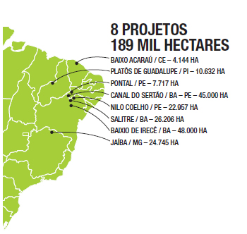 Eixo 1: Parceria público-privada (PPP) em irrigação