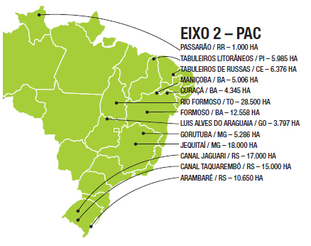 Eixo 2: Implantação e revitalização